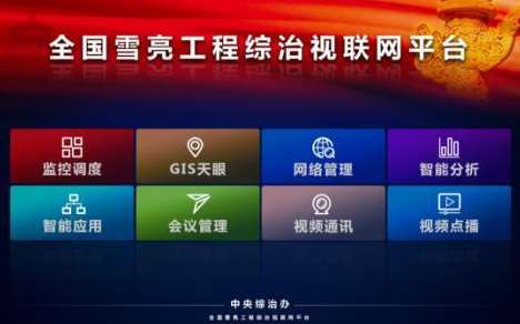 西咸新区漳州市公安局芗城分局2020年“雪亮工程”系统项目招标