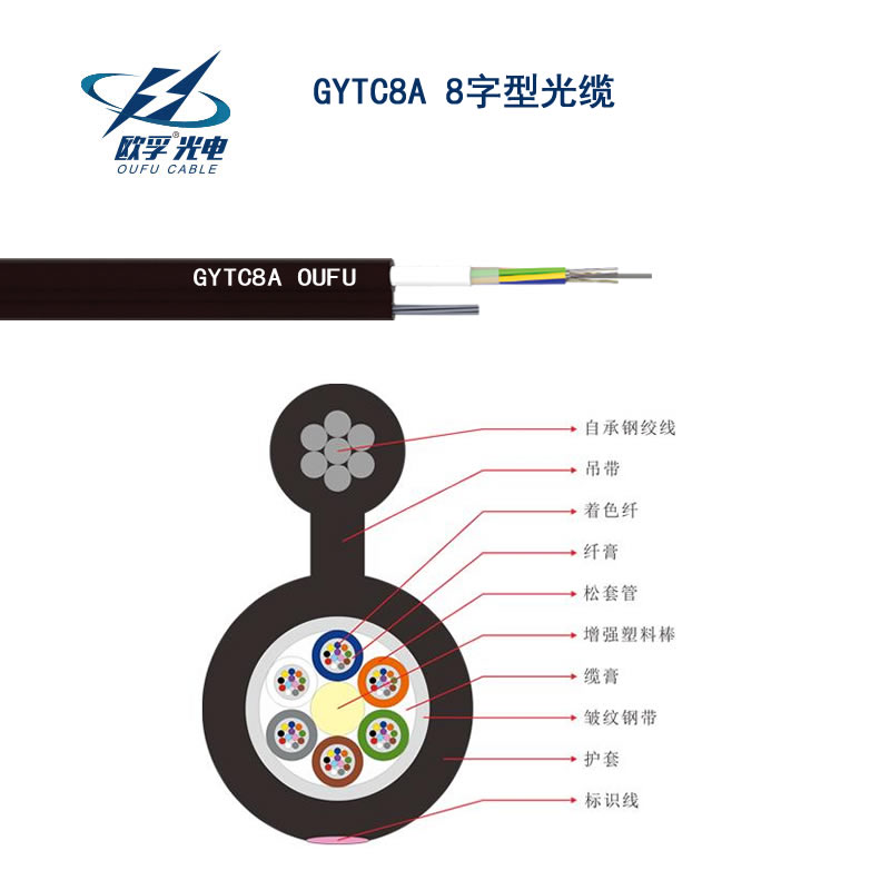 潍坊GYTC8S光缆可以订做多少芯数 拉伸力是多少
