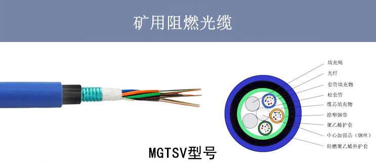黑龙江省光纤光缆厂 防爆矿用阻燃光缆多少钱一米