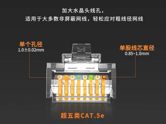 湖南省超五类与六类网线水晶头可以通用吗
